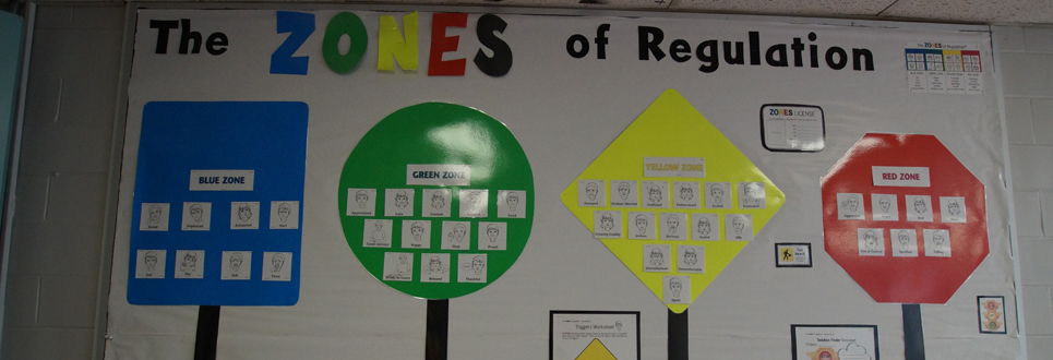 Large poster designating The Zones of Regulation, with a blue square, green circle, yellow diamond and red stop sign with different expressions on them.